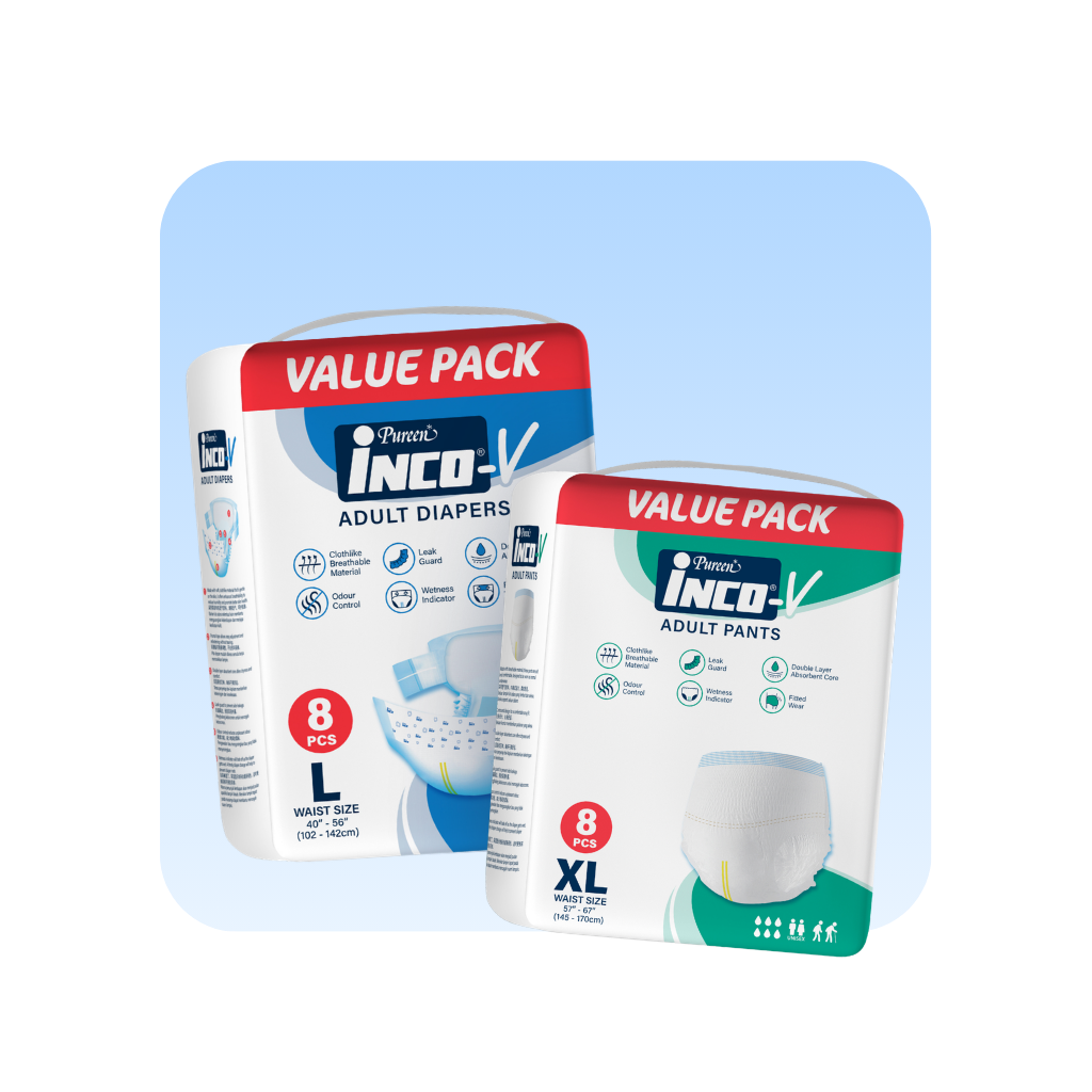 INCO Value