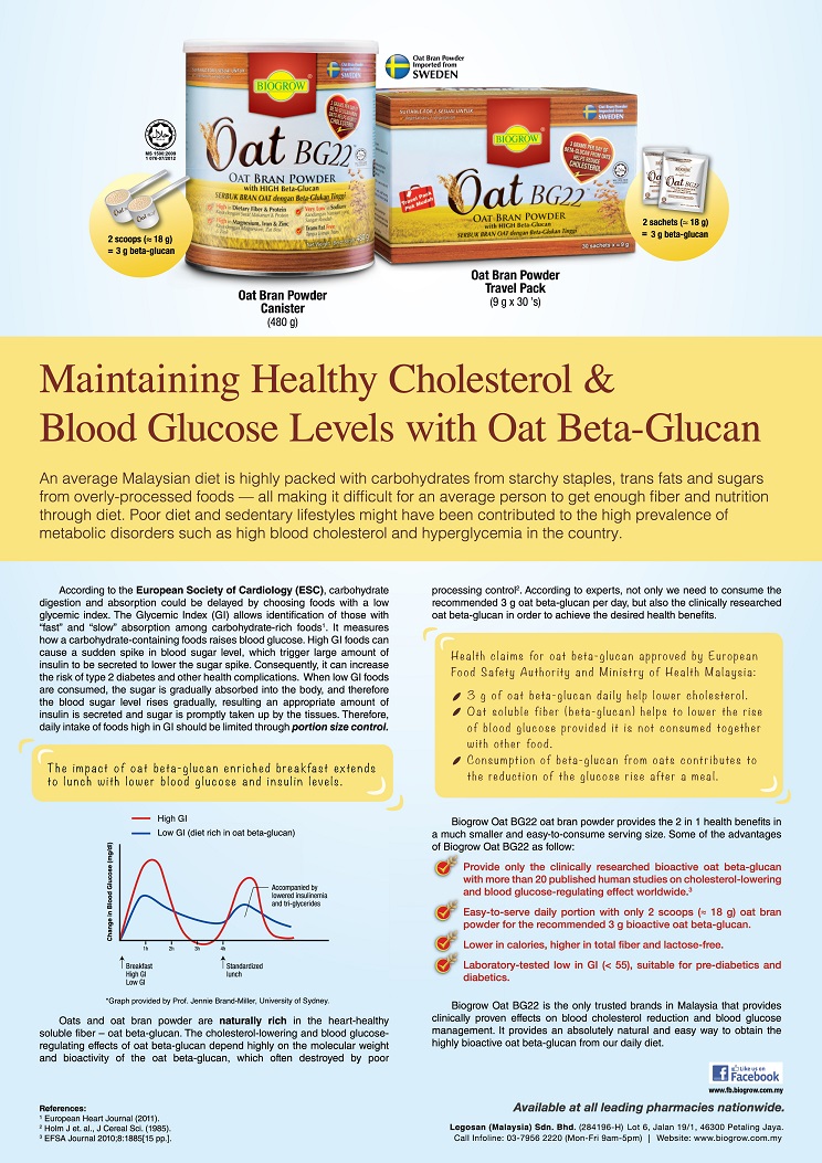 Oat BG22: Maintaining Healthy Cholesterol & Blood Glucose Levels
