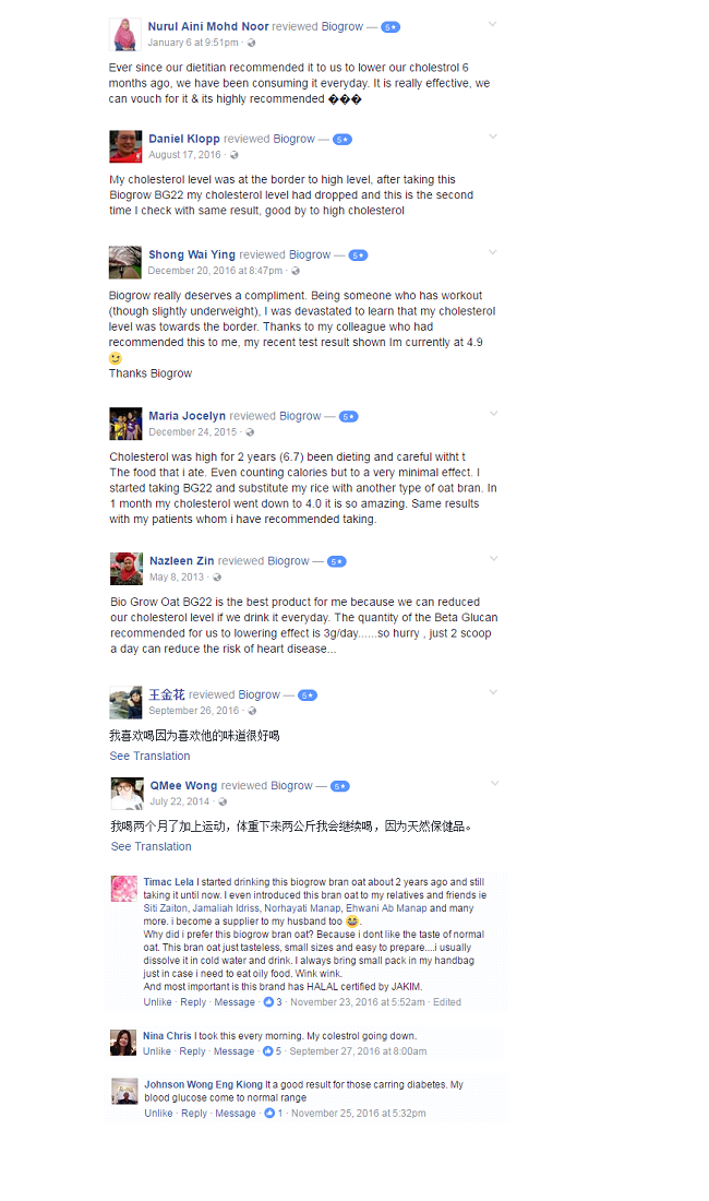 Customers’ Reviews on Biogrow Oat BG22