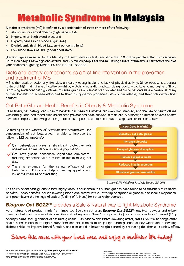 OBG22_Metabolic_Syndrome_in_Malaysia