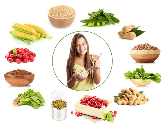 Proper Nutrition For Optimal Growth