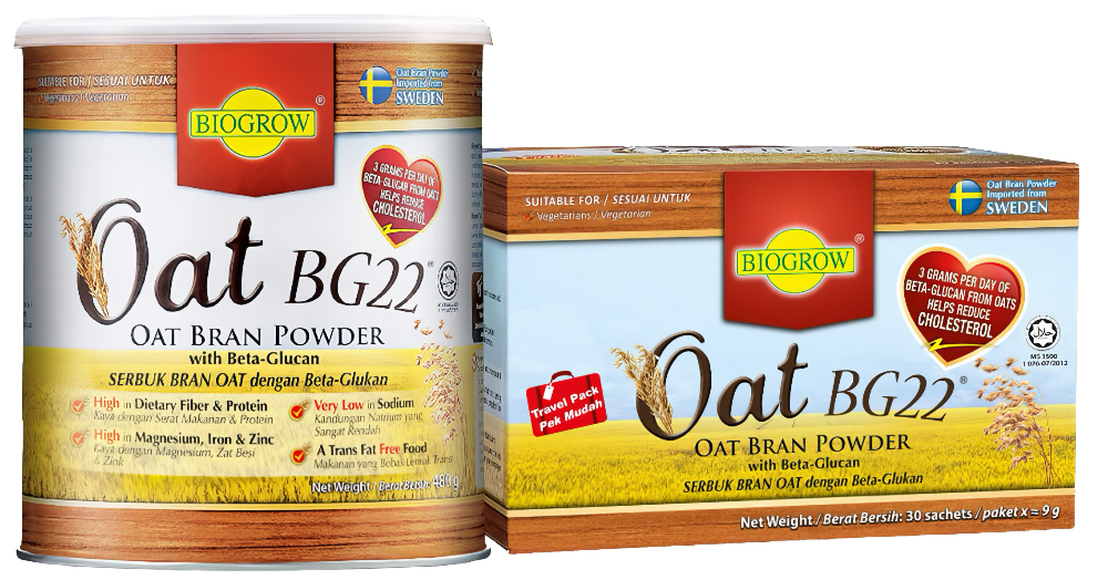 Triglyceride-to-HDL Ratio. How Oat Beta Glucan Can Improve It.